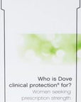 Dove Clinical Protection Antiperspirant, Cool Essentials, 1.7 Ounce (Pack of 1)