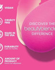 Beautyblender® | Nova Beauty Blender Makeup Sponge, Super-Soft Foam Easily Blends Foundations, Powders & Creams, Made in USA, Reusable, Washable, Streak Free Application, Vegan, Cruelty Free