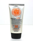 BareBotanics
