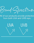 Australian Gold Extreme Sport Sunscreen Lotion SPF 30, 8 Ounce | Broad Spectrum | Sweat & Water Resistant | Non-Greasy | Oxybenzone Free | Cruelty Free