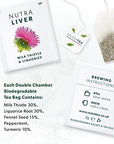 NUTRALIVER - Detox Tea for Liver Cleansing and Support - With Milk Thistle, Turmeric & Fennel - 20 Tea Bags - Herbal Tea by Nutra Tea
