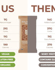 Organic Functional Mushroom Protein Bars | Made in USA | Full Dose (1500mg) Lions Mane, Chaga, Reishi & Cordyceps Bars | Vegan Protein Bars, Superfoods Protein Bars | 6 Bars Sampler Pack