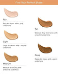 purlisse BB Concealer - BB Cream for All