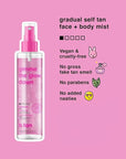 b.tan Clear Face Tan Mist Bundle | Gimme The Glow Down - Facial Tanner Spray, Gradual Bronzing Sunless Tanning Water, Infused with Rosewater, No Fake Tan Smell, 6.7 Fl Oz, Pack of 2