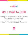 Method Premium Foaming Hand Wash Refill, Ylang Ylang + Hyacinth, Recyclable Bottles, Biodegradable Formula, 28 fl oz (Pack of 4)