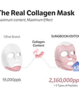 SUNGBOON EDITOR Deep Collagen Overnight mask 37gx17ea | Real Collagen 2,160,000PPB for Elasticity | TikTok Trend Items | Original Hydrating Collagen Face Mask | Korean Skin Care