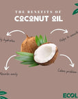 Eco Lips LIP SUGAR SCRUB - 0.5oz