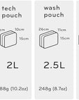 Peak design wash pouch (sage)