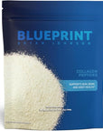 Blueprint Bryan Johnson Hydrolyzed Collagen Peptides Powder – Type I, II & III Collagen for Women & Men – Unflavored Protein Supplement for Hair, Skin, Nails, Joints & Cartilage – 20g – 30 Servings