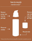 Indeed Labs Nanobronze Drops - Get a sun-kissed hydrate skin. 30ml