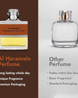 Al Haramain Khulasat Al Oud - Cologne for Men - Long Lasting Arabian Perfume for Men - Eau de Parfum Leather Fragrance with Rose, Amber and Musk- Arabic Perfume - 3.3 oz EDP Spray