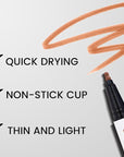 2Pcs Longwear Liquid Lip Liner Stain Marker Pen Set Long Lasting Waterproof, Mocha Light Nude Brown Matte Permanent 24 Hour Lip Liner and Lipstick Combo Color Stay Lipliner All Day Lip Stains peel off