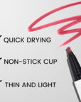2Pcs Longwear Liquid Lip Liner Stain Marker Pen Set Long Lasting Waterproof, Pink Red Maroon Dusty Mauve Matte 24 Hour Lip Liner and Lipstick Combo, Color Stay Lipliner All Day, Lips Stain peel off
