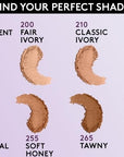 Covergirl Simply Ageless Instant Wrinkle Blurring Pressed Powder, Translucent, . 0.39 Oz