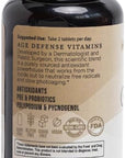 Age Defense Vitamins - Dermatologist and Plastic Surgeon Developed to Fight photoaging and Melasma, Polypodium Leucotomos Antioxidant Formula – Vegan, Gluten-Free – 60 Capsules