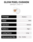 EITHER& Glow Pixel Cushion Foundation, Glowy Skincare, Korean Makeup, Natural Coverage, Moisturizing, Lightweight, Long Lasting Coverage for Flawless Skin (17P Porcelain)