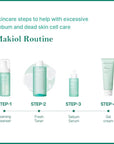 Makiol Toner | PHA | Cica Hydrating