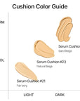 Parnell Cicamanu Serum Cushion (#24 Sand Beige)