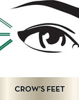 Olay eyes pro retinol eye