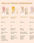 pūrlisse Ageless Glow Serum BB Cream SPF 40 | Tan 1.4oz