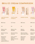 pūrlisse Radiant Glow Illuminating BB Cream SPF 30: | Medium 1.4oz
