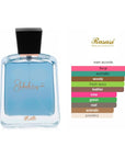 RASASI Shuhrah Eau De Parfum Spray for Men, 3.0 Ounce (Pack Of 2)
