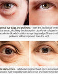 Magic retinol eye cream for