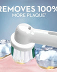 Oral-B Daily Clean Replacement Brush Heads for an Oral-B Electric Toothbrush, Pack of 6