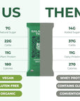 Organic Functional Mushroom Protein Bars | Full Dose (1500mg) Lions Mane, Chaga, Reishi & Cordyceps Bars | Vegan Protein Bars, Adaptogens, Superfoods Protein Bars | Chocolate Brownie Flavor