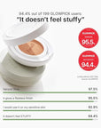 Parnell Cicamanu Serum Cushion (#21 Fair Ivory)