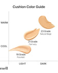 Parnell Cicamanu Serum In Matte Cushion (#21 Fair Ivory, ) 15g