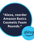Amazon basics cosmetic foam rounds