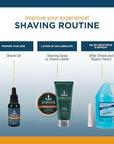 Clubman Lustray Blue Spice After Shave Lotion – Refreshing & Cooling Aftershave for Men, Soothing Barber Formula, 1 Gallon, 3.8L