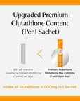 BB LAB Glutathione Max Powder Stick Supplement, Korea Glutathione, Low Molecular Fish Collagen for Woman, Vitamin C, Fast Absorption, Antioxidant, Anti-Aging