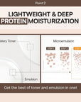 FLASKIN Milky Toner | Rice Enzyme Protein Toner | Skin Barrier Support, Hydration, Glow, Brightening | Oat and Rice Extract, Ceramide, Niacinamide | Dry, Flaky Skin | Korean Skincare | 8.5 fl.oz.