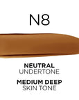 L'Oreal Paris True Match Super-Blendable Foundation, Medium Coverage Liquid Foundation Makeup, N8, Medium Deep, 1 Fl Oz