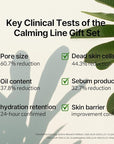 Pyunkang Yul Calming Line Gift Box Set - Korean Facial Skin Care Essential for Daily Moisturizing, Safe on Acne Prone & Sensitive Skin, Vegan & Cruelty Free