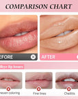 Color-Changing Lip Balm, Moisturizing Hydrating Tinted Lip Balm for Dry Lips, Long-Lasting Nourishing Lipstick, Glossy Lip Tint, Lip Care for Smooth, Soft Lips.1#