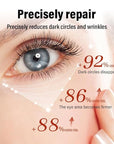 Magic retinol eye cream for