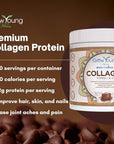 Grow Young Fitness Collagen Protein - Milk Chocolate, Promotes Skin, Bones, Joints, Weight Loss, Sugar Free (12.41 oz) (1 Pack, 20 Servings)