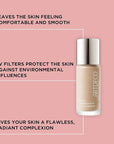 ARTDECO Rich Treatment Foundation - Light Porcelain N°28 Fl Oz
