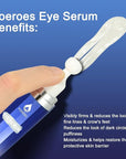 Eye serum with 8% caffeine