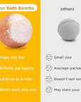 Easter Bath Bombs for Kids with Surprise Toys Inside (6 Pack) - Easter Basket Stuffers for Boys and Girls - Large Spring Bubble Bomb, Made in USA, Incredible Fragrances & Colors by Two Sisters