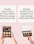 W7 Lift & Sculpt, Shape & Glow Set