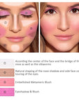 Matte Powder Blush Palette, 4 Colors Face Palette with White Highlighter, Brown Contour, Pink & Rose Pink Blush for Cheeks, Natural Lasting Makeup Palett for Women, Blus and Highlighter Pallet
