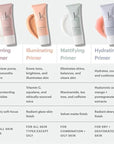 Glo Skin Beauty Hydrating Primer with Hyaluronic Acid Dewy Finish