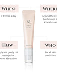 Beauty of Joseon Revive Eye Serum with Retinal Niacinamide Correction for Puffy Eye Bags Fine Lines Dark Circles Wrinkles, Korean Skin Care 30ml, 1 fl.oz