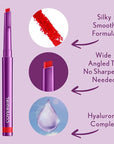 COVERGIRL Simply Ageless Lip Flip Liner, Amazing Petal, Pack of 1