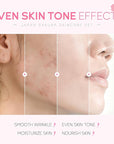Skin Care Set JAPAN SAKURA Women