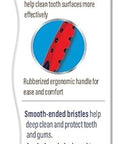 GuruNanda Smile Clean Toothbrush - Big Soft Bristles - Helps Clean Plaque, Whitens Teeth, and Aids in Fresh Breath – BPA-Free Brush for Adults & Kids - 1 Count (Pack of 5)